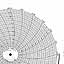 Honeywell 24001660-173  Ink Writing Circular Chart