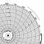 Honeywell 24001660-178  Ink Writing Circular Chart