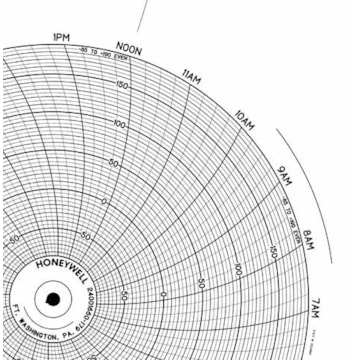 Honeywell 24001660-179  Ink Writing Circular Chart