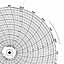 Honeywell 24001660-180  Ink Writing Circular Chart