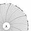 ABB Kent-Taylor 500P1225-10  Ink Writing Circular Chart