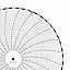 ABB Kent-Taylor 500P1225-100  Ink Writing Circular Chart
