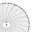ABB Kent-Taylor 500P1225-104  Ink Writing Circular Chart