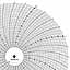 ABB Kent-Taylor 500P1225-109  Ink Writing Circular Chart