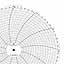 ABB Kent-Taylor 500P1225-116  Ink Writing Circular Chart