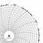 ABB Kent-Taylor 500P1225-159  Ink Writing Circular Chart