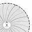 ABB Kent-Taylor 500P1225-17  Ink Writing Circular Chart