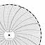 ABB Kent-Taylor 500P1225-19  Ink Writing Circular Chart