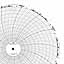 ABB Kent-Taylor 500P1225-195  Ink Writing Circular Chart