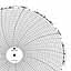 ABB Kent-Taylor 500P1225-2  Ink Writing Circular Chart