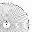 ABB Kent-Taylor 500P1225-207  Ink Writing Circular Chart