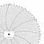 ABB Kent-Taylor 500P1225-211  Ink Writing Circular Chart
