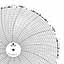 ABB Kent-Taylor 500P1225-225  Ink Writing Circular Chart