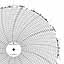 ABB Kent-Taylor 500P1225-24  Ink Writing Circular Chart