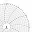 ABB Kent-Taylor 500P1225-25  Ink Writing Circular Chart