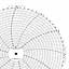 ABB Kent-Taylor 500P1225-27  Ink Writing Circular Chart
