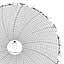 ABB Kent-Taylor 500P1225-29  Ink Writing Circular Chart
