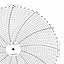 ABB Kent-Taylor 500P1225-30  Ink Writing Circular Chart
