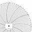 ABB Kent-Taylor 500P1225-35  Ink Writing Circular Chart