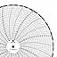 ABB Kent-Taylor 500P1225-36  Ink Writing Circular Chart