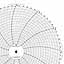 ABB Kent-Taylor 500P1225-39  Ink Writing Circular Chart