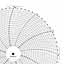 ABB Kent-Taylor 500P1225-43  Ink Writing Circular Chart