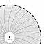 ABB Kent-Taylor 500P1225-444  Ink Writing Circular Chart
