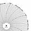 ABB Kent-Taylor 500P1225-52  Ink Writing Circular Chart