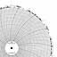 ABB Kent-Taylor 500P1225-57  Ink Writing Circular Chart
