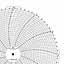 ABB Kent-Taylor 500P1225-605  Ink Writing Circular Chart