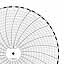 ABB Kent-Taylor 500P1225-61  Ink Writing Circular Chart