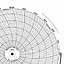 Honeywell 24001660-193  Ink Writing Circular Chart