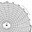Honeywell 24001660-199  Ink Writing Circular Chart