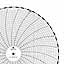 ABB Kent-Taylor 500P1225-66  Ink Writing Circular Chart