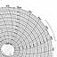 Honeywell 24001660-230  Ink Writing Circular Chart