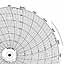 Honeywell 24001660-232  Ink Writing Circular Chart