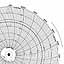 Honeywell 24001660-235  Ink Writing Circular Chart