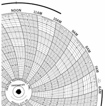 Honeywell 24001660-613  Ink Writing Circular Chart