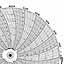 Honeywell 24001660-636  Ink Writing Circular Chart