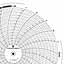 Foxboro 898862  Ink Writing Circular Chart
