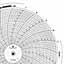 Foxboro 898863  Ink Writing Circular Chart