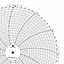 ABB Kent-Taylor 500P1225-70  Ink Writing Circular Chart