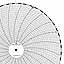 ABB Kent-Taylor 500P1225-72  Ink Writing Circular Chart