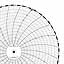 ABB Kent-Taylor 500P1225-73  Ink Writing Circular Chart