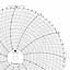 ABB Kent-Taylor 500P1225-79  Ink Writing Circular Chart