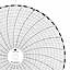ABB Kent-Taylor 500P1225-81  Ink Writing Circular Chart