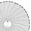 ABB Kent-Taylor 500P1225-82  Ink Writing Circular Chart