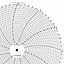 ABB Kent-Taylor 500P1225-89  Ink Writing Circular Chart