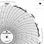 Foxboro 809592  Ink Writing Circular Chart