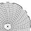 Honeywell 24001661-004  Ink Writing Circular Chart